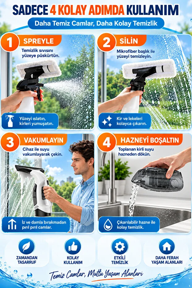 Şarjlı Cam Silme Makinesi Vakumlu Cam Temizleme Makinesi Cam Silecek Pencere Ayna Araç Camı Şarjlı Cam Silme Makinesi Vakumlu Cam Temizleme Makinesi Cam Silecek Pencere Ayna Araç Camı